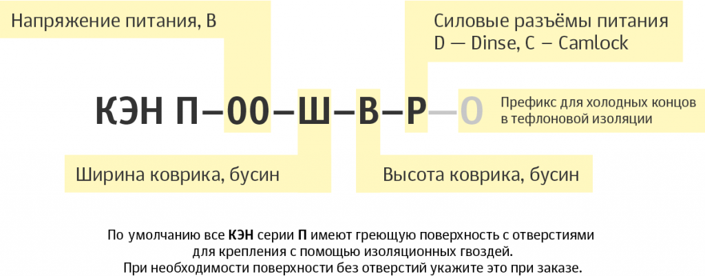 Расшифровка КЭН П.png Расшифровка КЭН П.png