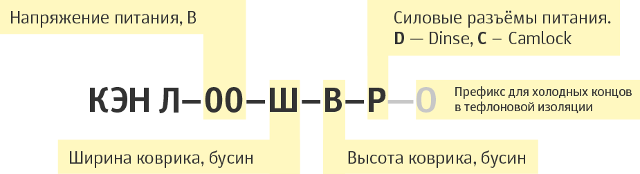 Расшифровка КЭН Л.png Расшифровка КЭН Л.png