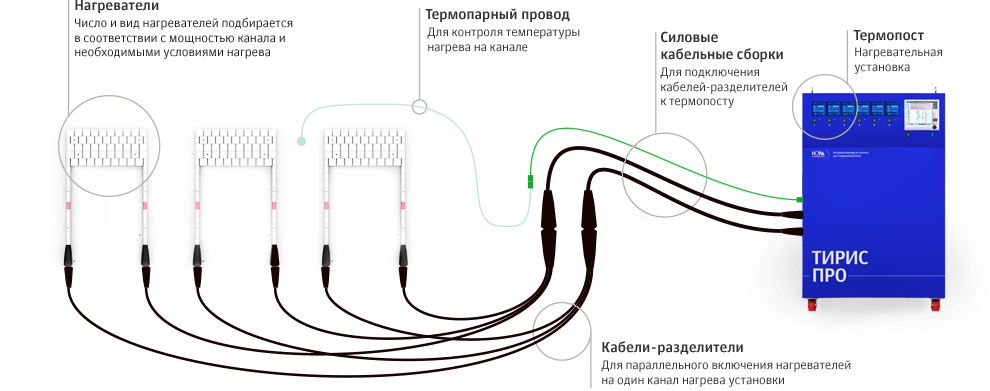 nord_ken_schema.png nord_ken_schema.png